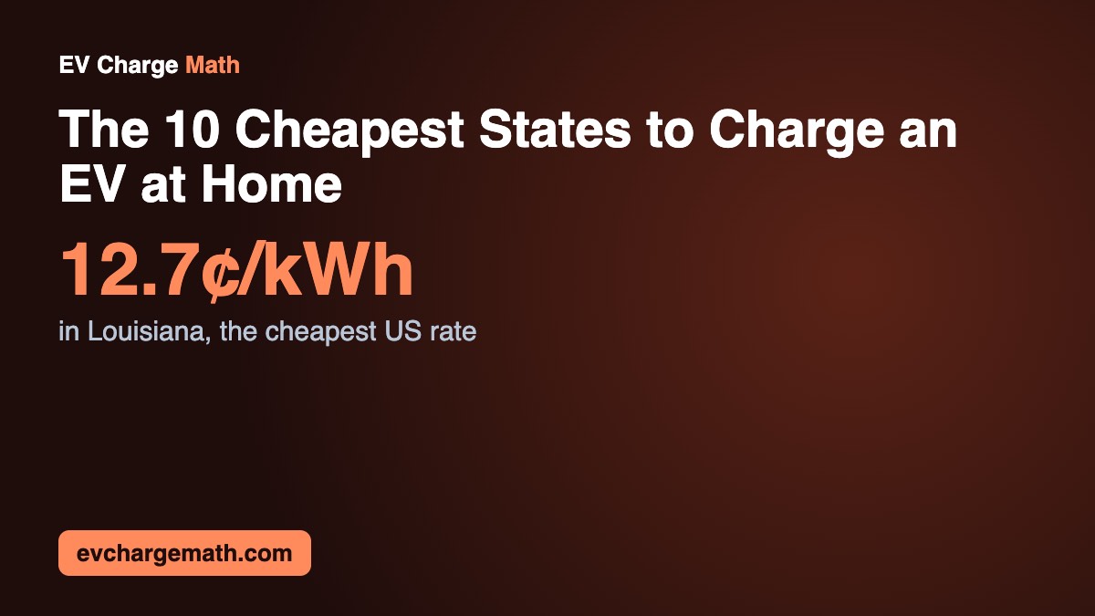 The 10 Cheapest States to Charge an EV at Home (2026)