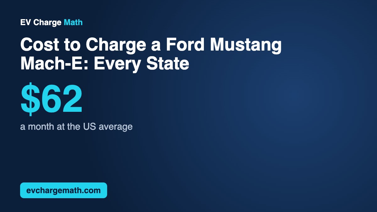 Cost to Charge a Ford Mustang Mach-E: Every State (2026)