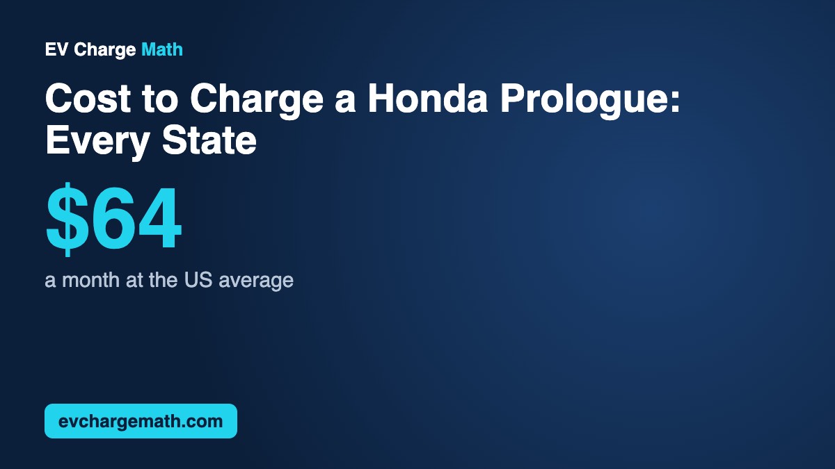Cost to Charge a Honda Prologue: Every State: $64 a month at the US average