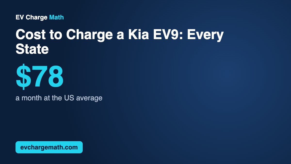 Cost to Charge a Kia EV9: Every State: $78 a month at the US average