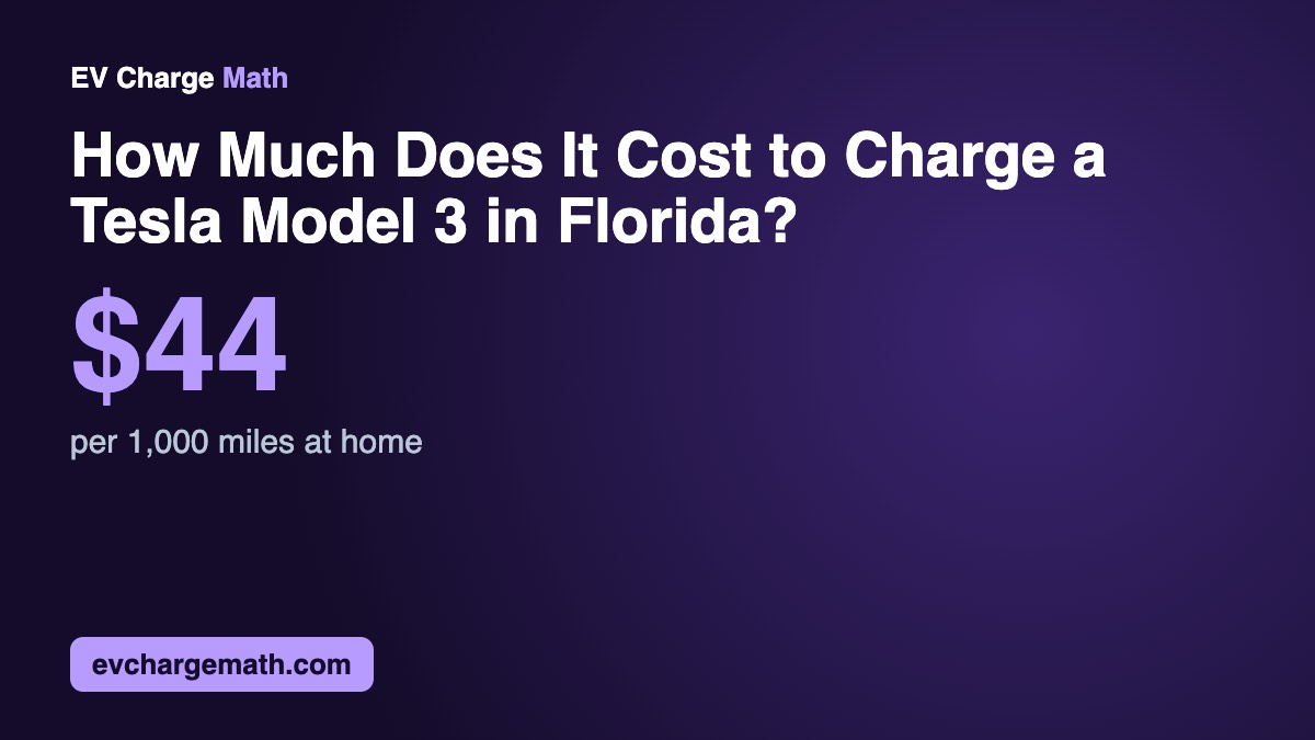 How Much Does It Cost to Charge a Tesla Model 3 in Florida?: $44 per 1,000 miles at home