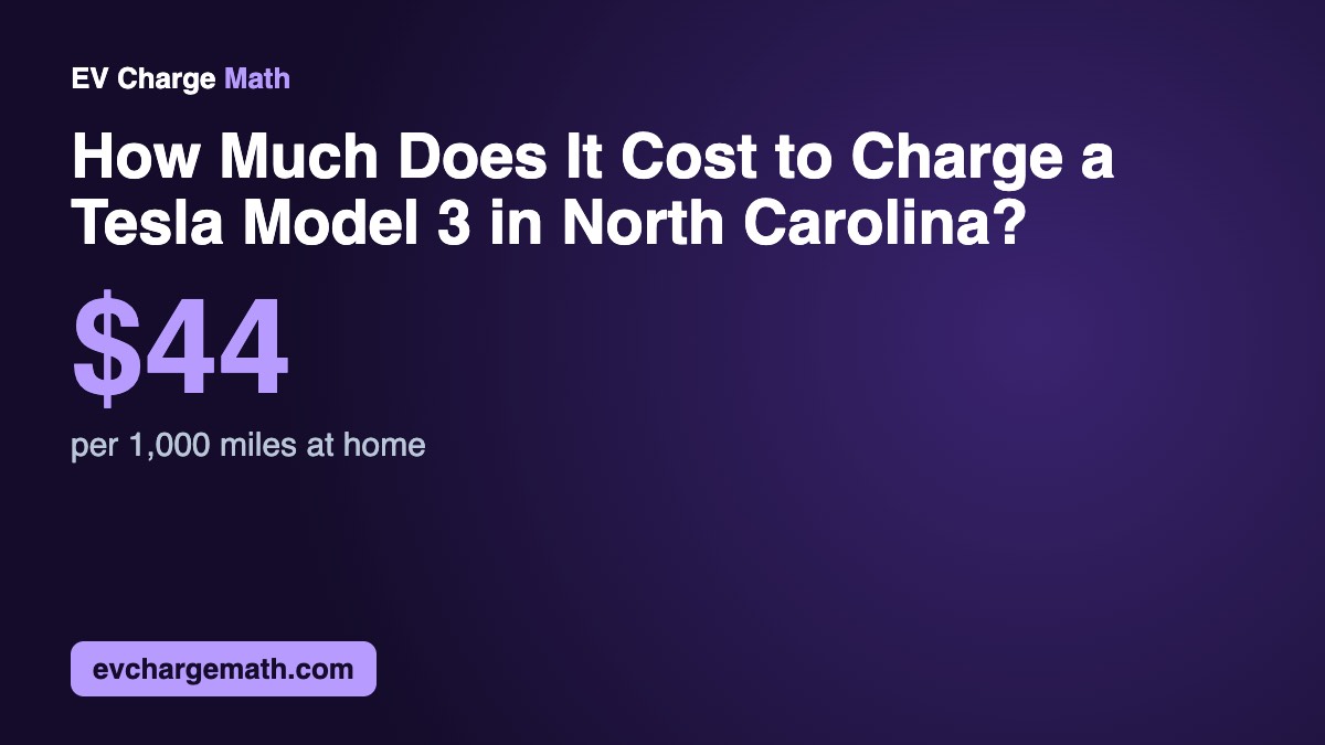 How Much Does It Cost to Charge a Tesla Model 3 in North Carolina?: $44 per 1,000 miles at home