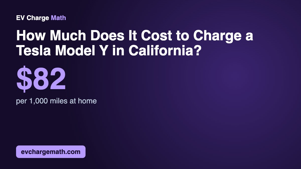 How Much Does It Cost to Charge a Tesla Model Y in California?: $82 per 1,000 miles at home