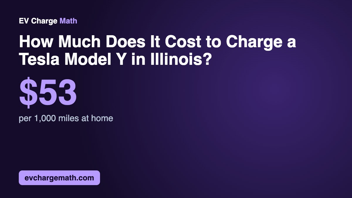 How Much Does It Cost to Charge a Tesla Model Y in Illinois?: $53 per 1,000 miles at home