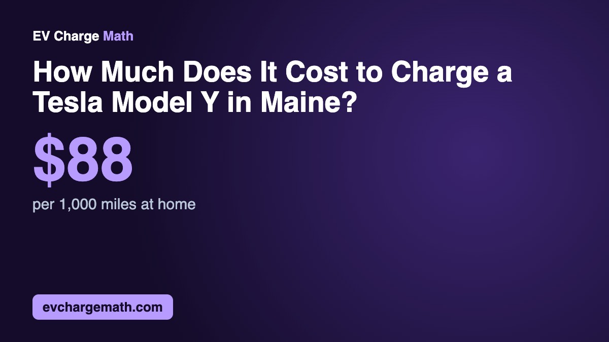 How Much Does It Cost to Charge a Tesla Model Y in Maine?: $88 per 1,000 miles at home