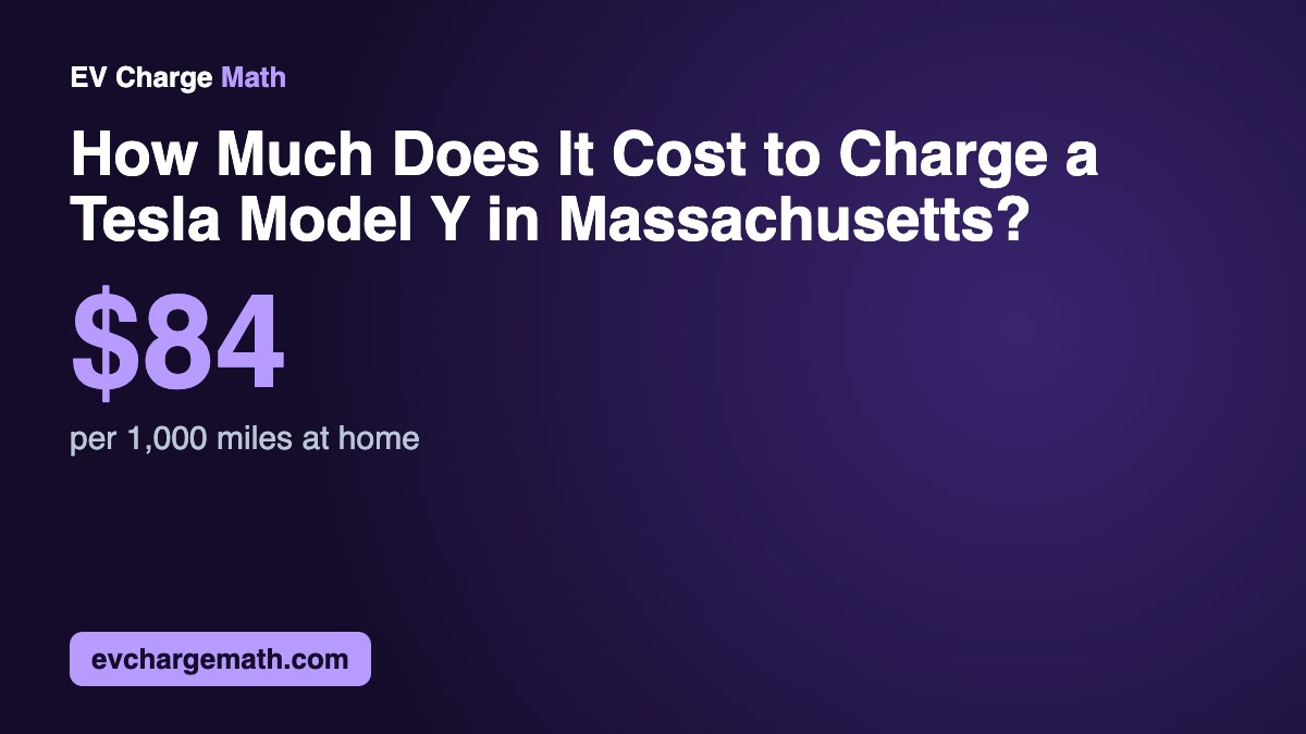 How Much Does It Cost to Charge a Tesla Model Y in Massachusetts?: $84 per 1,000 miles at home