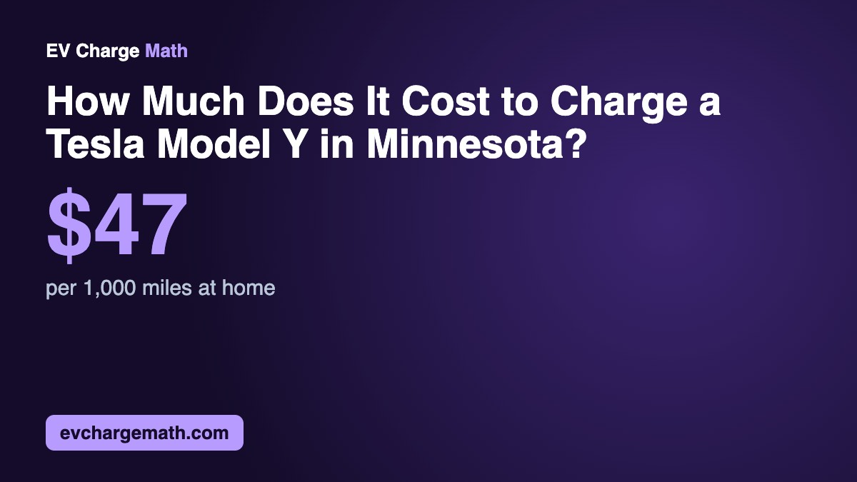 How Much Does It Cost to Charge a Tesla Model Y in Minnesota?: $47 per 1,000 miles at home