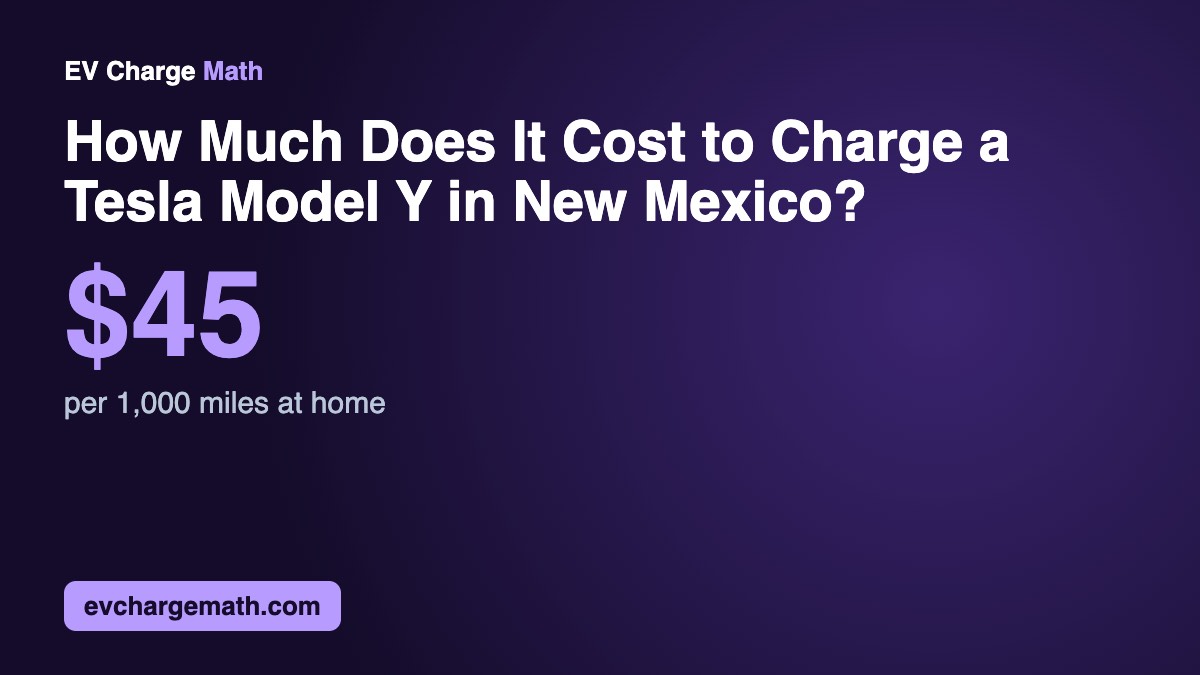 How Much Does It Cost to Charge a Tesla Model Y in New Mexico?: $45 per 1,000 miles at home