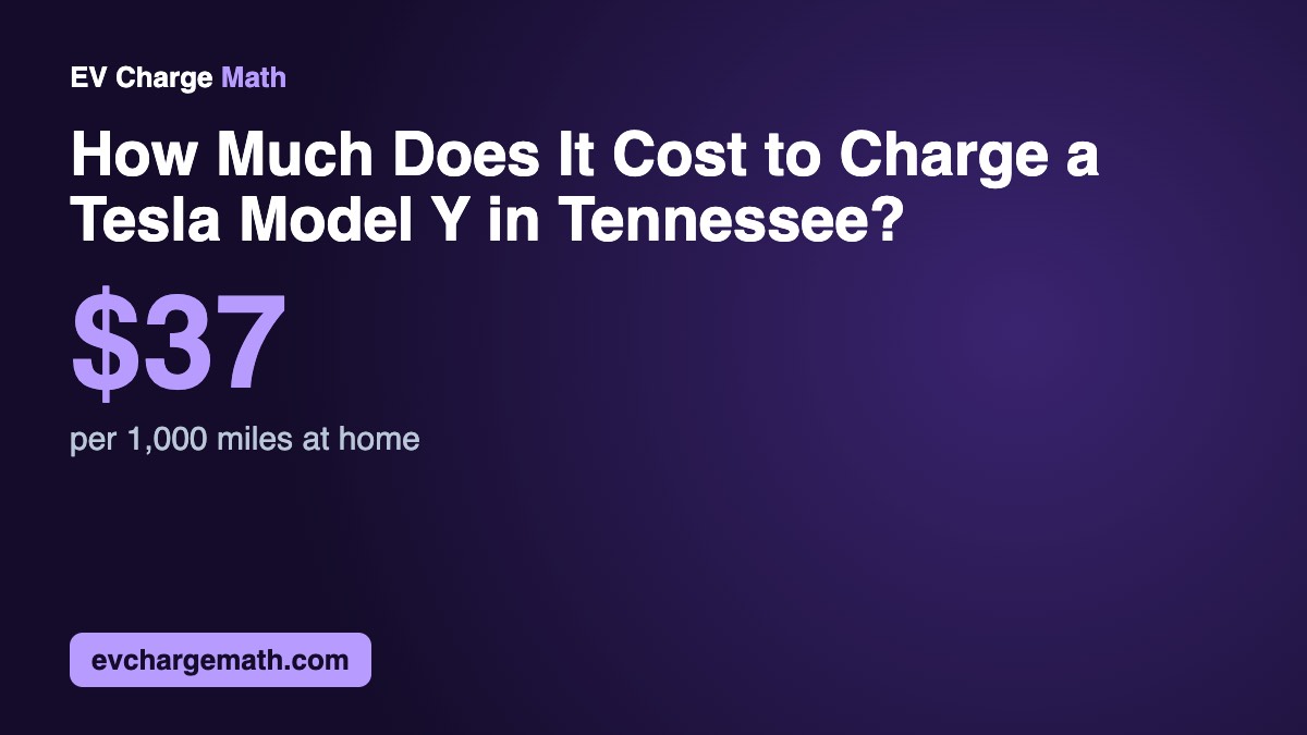 How Much Does It Cost to Charge a Tesla Model Y in Tennessee?: $37 per 1,000 miles at home