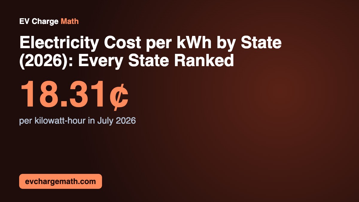 Electricity Cost per kWh by State (2026): Every State Ranked