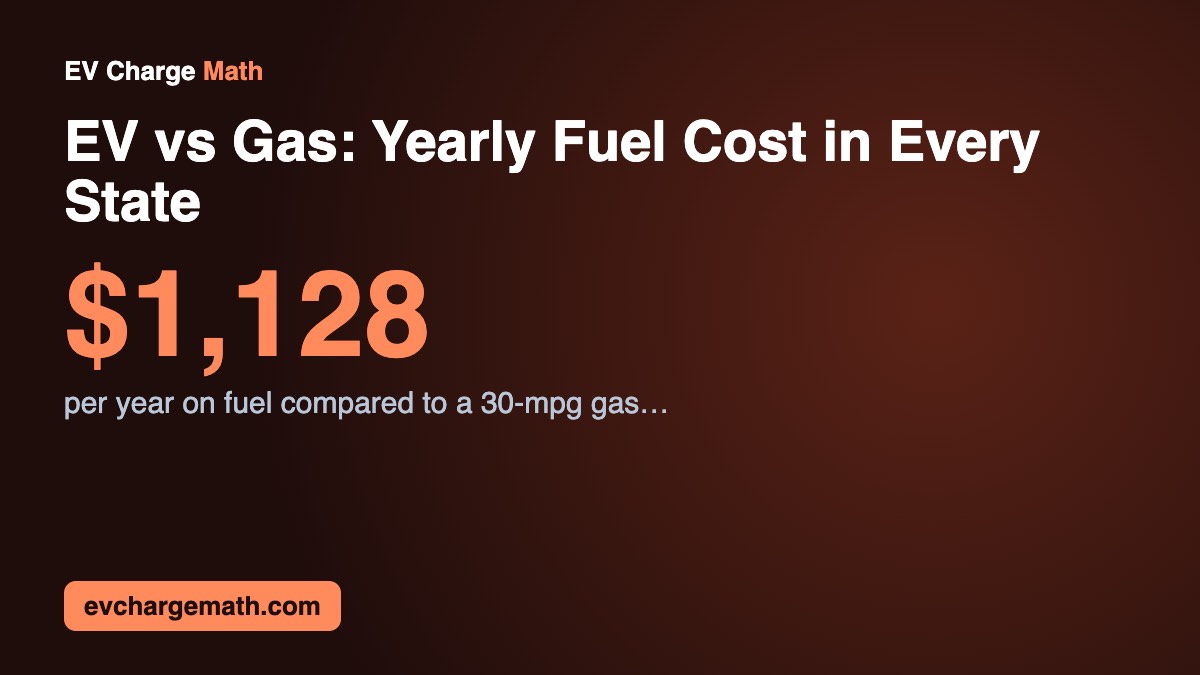EV vs Gas: Yearly Fuel Cost in Every State: $1,128 per year on fuel compared to a 30-mpg gas…