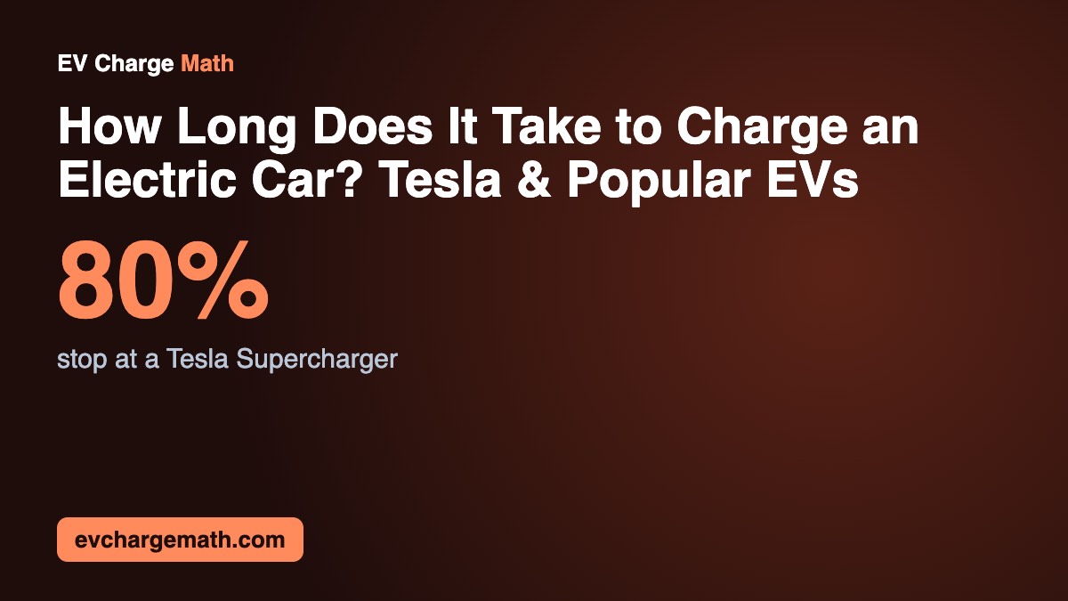 How Long Does It Take to Charge an Electric Car? Tesla & Popular EVs (2026)